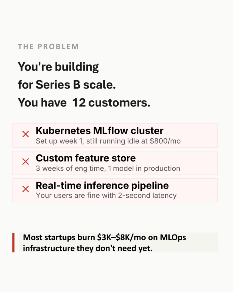 Slide2