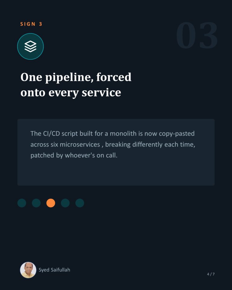 Slide4