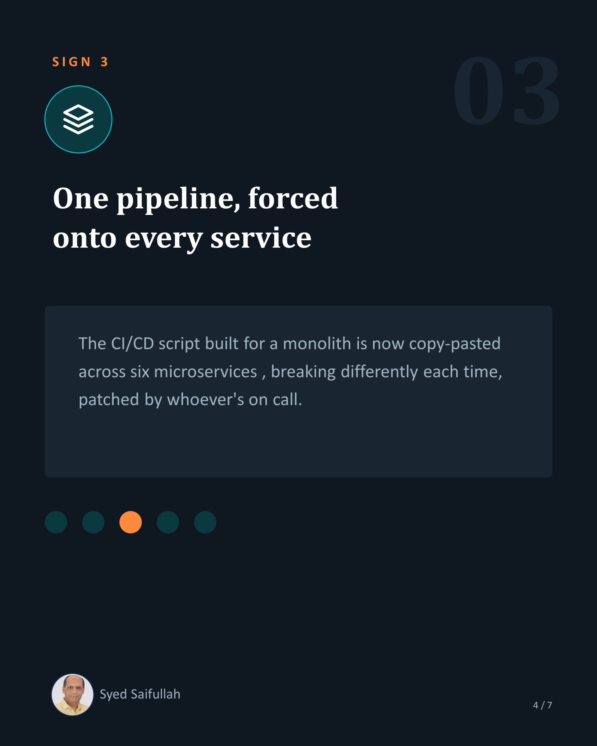 Slide4