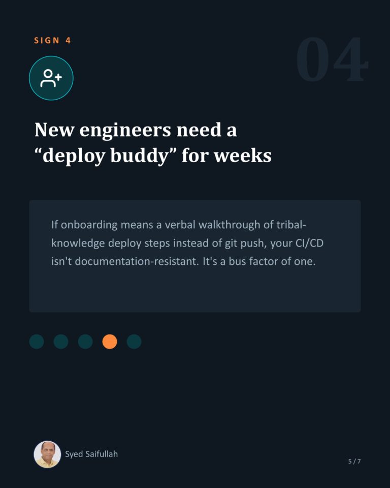 Slide5