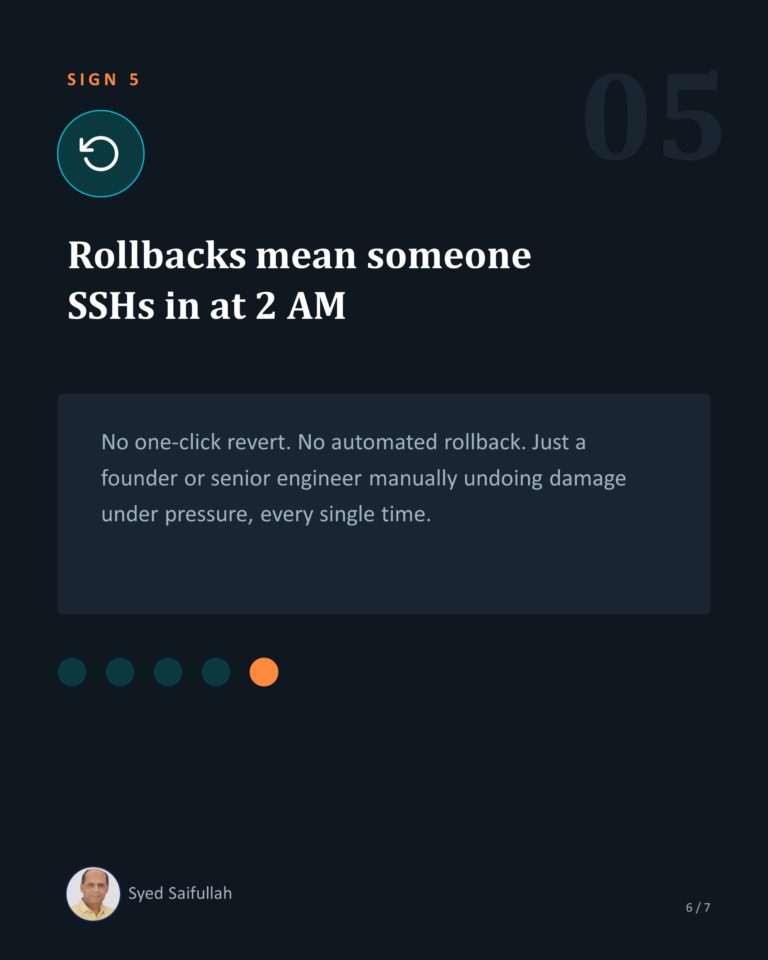 Slide6